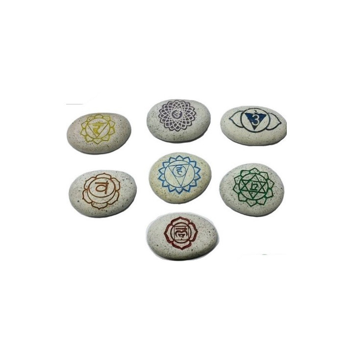 pietre dei 7 chakra
