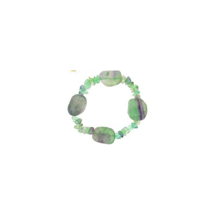 pulseira fluorite – 4 pedras