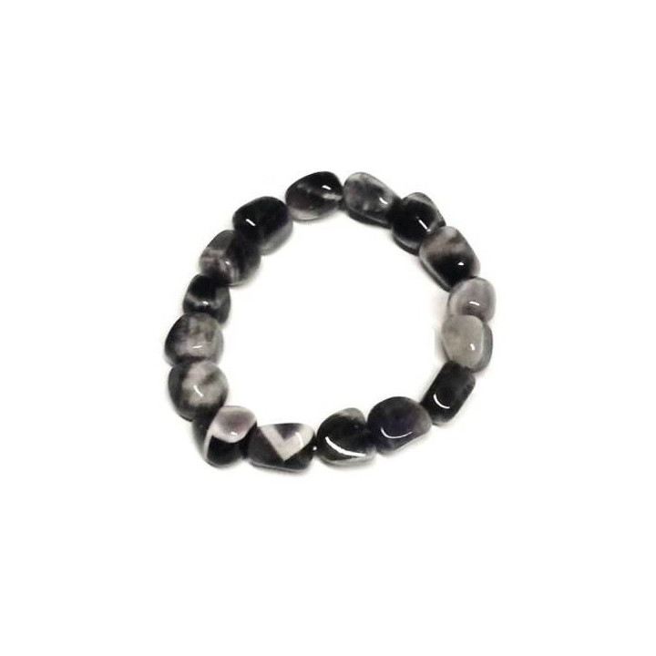 bracciale ametista – pietre