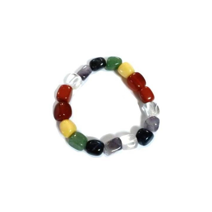 bracciale 7 chakra – pietre