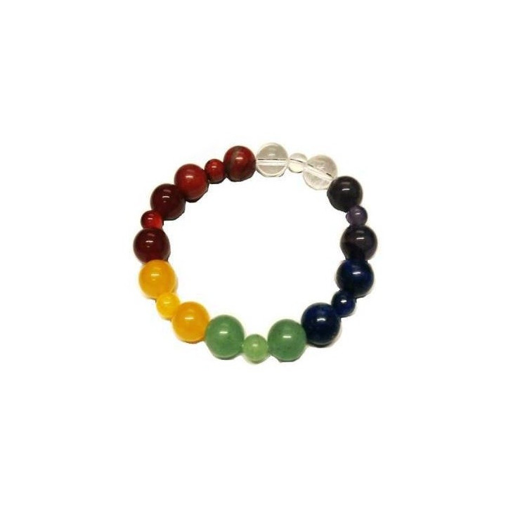 bracciale 7 chakra – sfere