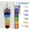 Pingente 7 Chakras Plano - Ponta